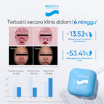 FACERINNA B5(Panthenol) Hydrating 3pcs/2pcs Skincare Paket | Moisturizer + Cleanser + Toner | Untuk Kulit Sensitif Menjaga Skin Barrier Low pH Gentle Facial Wash Sabun Cuci Soothing Calming Toner Menenangkan kulit kering Brightening Exfoliating Sabun Muka