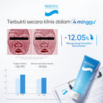 FACERINNA B5(Panthenol) Hydrating 3pcs/2pcs Skincare Paket | Moisturizer + Cleanser + Toner | Untuk Kulit Sensitif Menjaga Skin Barrier Low pH Gentle Facial Wash Sabun Cuci Soothing Calming Toner Menenangkan kulit kering Brightening Exfoliating Sabun Muka