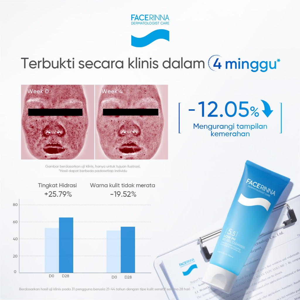 FACERINNA Low pH B5 Gentle Cleanser 70ml / 120ml | Skin Barrier Facial Wash Skincare Face Wash Sabun Cuci Muka Gentle untuk Kulit Sensitif Melembabkan & Memperbaiki Skin Barrier | Brightening Exfoliating Sabun Muka Pembersih Wajah Dengan Amino Acid