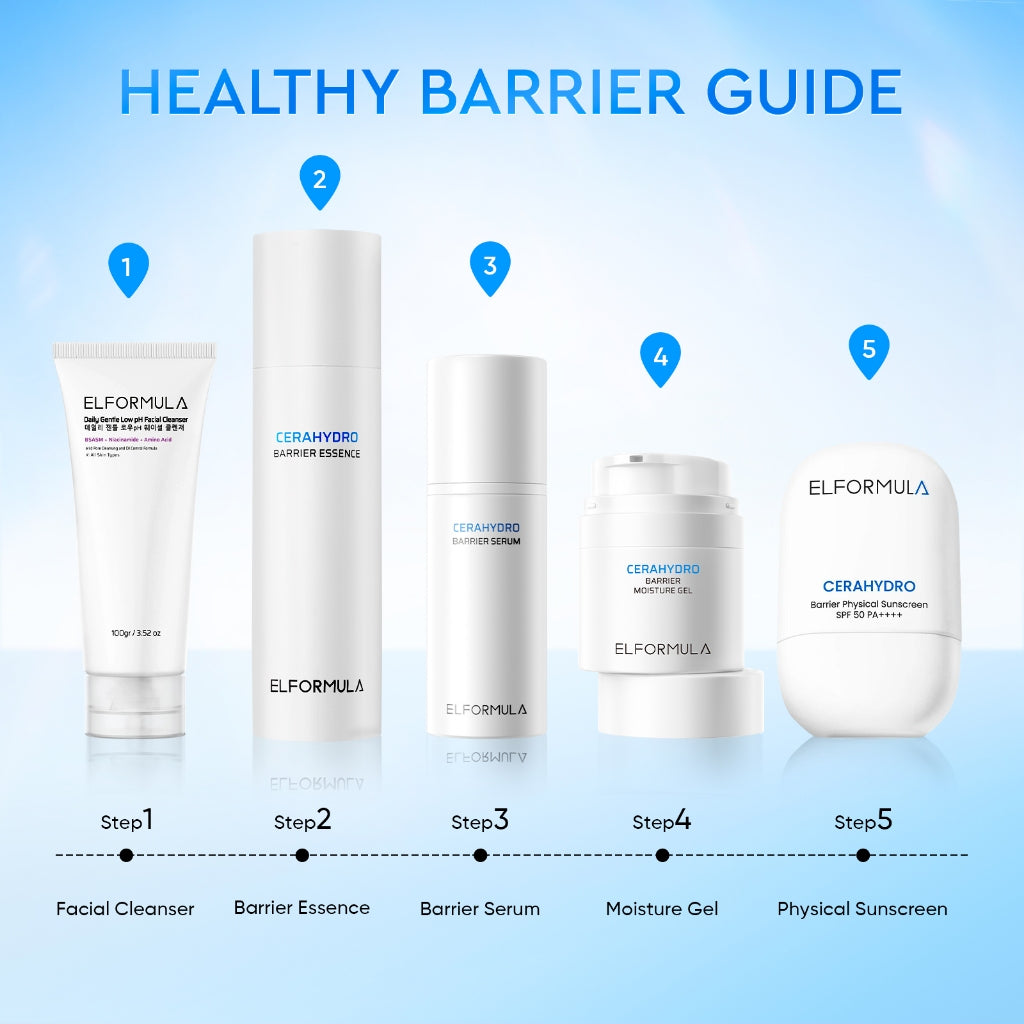 ELFORMULA Intensive CeraHydro Barrier Repair Serum Face Essence - Serum Wajah untuk Meratakan Warna Kulit dan Memperbaiki Skin Barrier