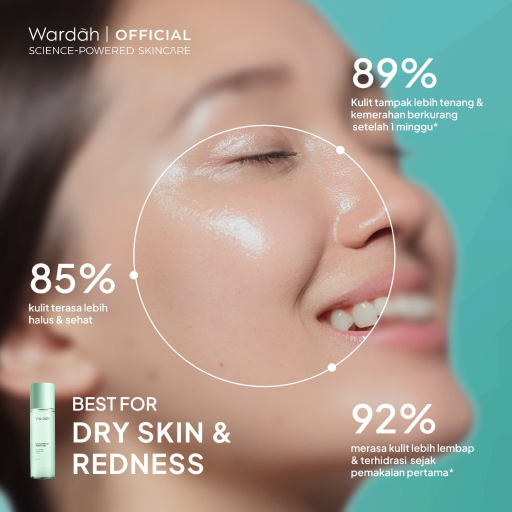 NEW! Wardah Cica Complex Panthenol Hydramild Soothing Toner 125 ml Hydrasoothe Formula Toner Wajah Facial Memudarkan Bekas Jerawat - Toner Badan - Skincare