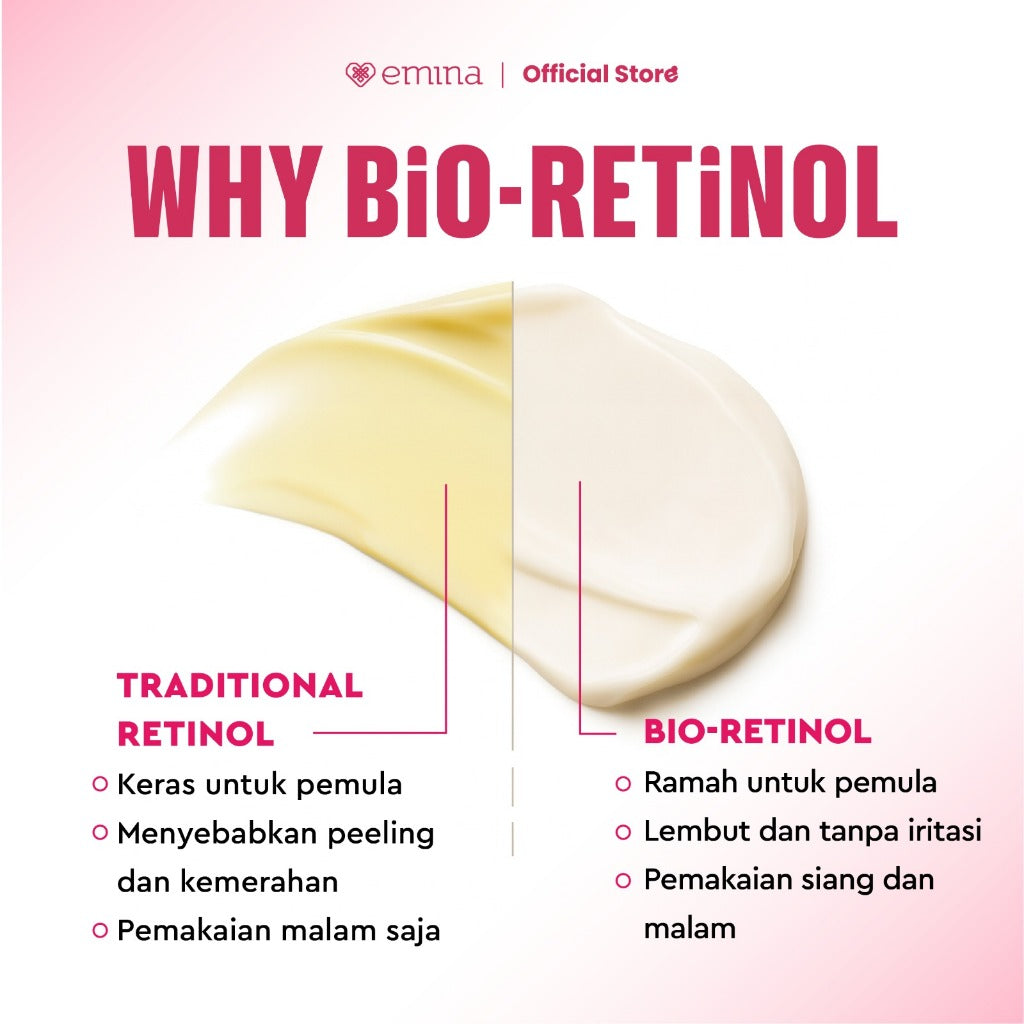 NEW! Emina Water Bio-Retinol Gel Moisturizer 30g - Moisturizer Anti Penuaan, Memperbaiki Tekstur Kulit, Menghaluskan kulit, Menyamarkan Pori-Pori Wajah, Mencerahkan Kulit, dan Merawat kulit berjerawat, Pelembab Seringan Air, Bio-retinol & 3% Hydra Amino