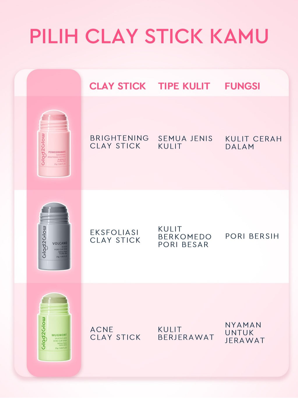 [DISKON 60%]Glad2Glow Clay Stick&Face Mask Complete Series-Pomegranate Brightening/Mugwort Salicylic Acid Acne/ Volcano 3D Acid Pore-masker Packs Masker Wajah Sheet Mask mask sleeping mask mugwort mask acne masker komedo g2glow official store