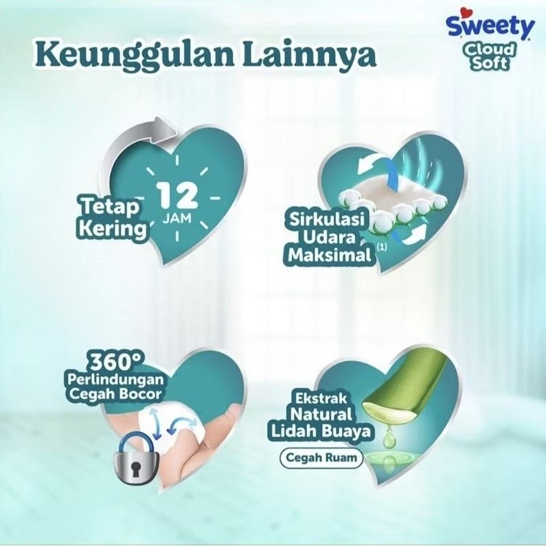 Sweety Silver Cloud Soft Popok Celana Bayi S 36 pcs