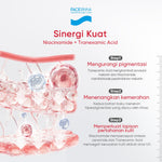 FACERINNA 10% Niacinamide + 3% TXA Power Bright Serum 20ml | White Serum Mencerahkan Wajah Mengurangi Dark Spot Flek Hitam Bekas Jerawat Pemutih Wajah| Whitening Brightening Glowing Anti Aging Anti Acne | with MSH Niacinamide Ceramide Semua Jenis Kulit