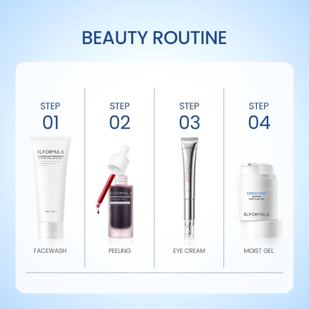 ELFORMULA Advanced Timeless Essential Eye Cream - Serum Mata untuk Mencerahkan Area Mata dan Mengurangi Garis Halus with Niacinamide and Peptides + Probiotic - Eye Serum Mata Panda