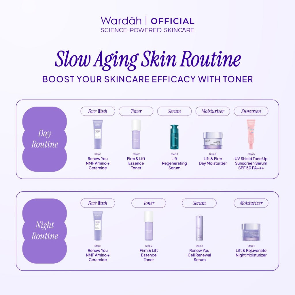 NEW! Wardah 2% Argireline Peptide MatrixylTM 3000 Firm & Lift Essence Toner 100 ml - Mencegah Penuaan Dini, Mengencangkan Kulit, Mengurangi Smile Line, dan Meningkatkan Elastisitas Kulit - Untuk Semua Jenis Kulit - Skincare