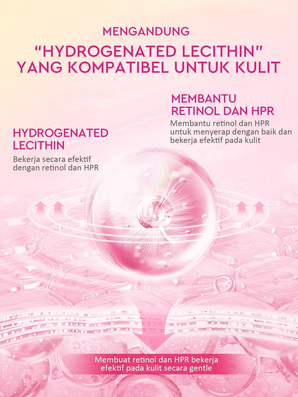 [Cocok Untuk Pemula] Glad2Glow Cerah Retinol Bundle 4in1-Brightening Moisturizer+Serum+Cleanser+toner Retinol  skincare paket pembersih perawatan kulit warna kulit pelembab wajah all in 1g2glow official store