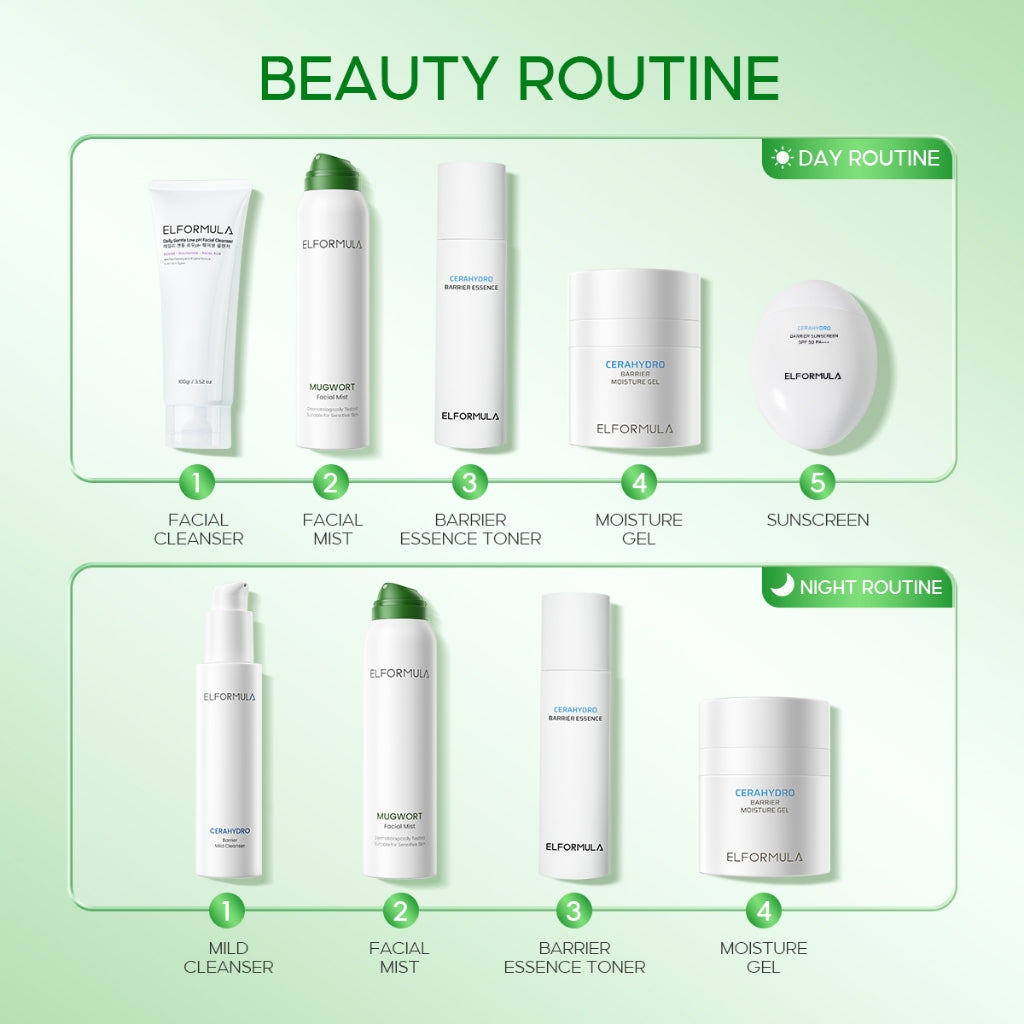 [ NEW LAUNCH ] ELFORMULA Mugwort Facial Mist - Facial Spray Menenangkan Menenangkan Kulit