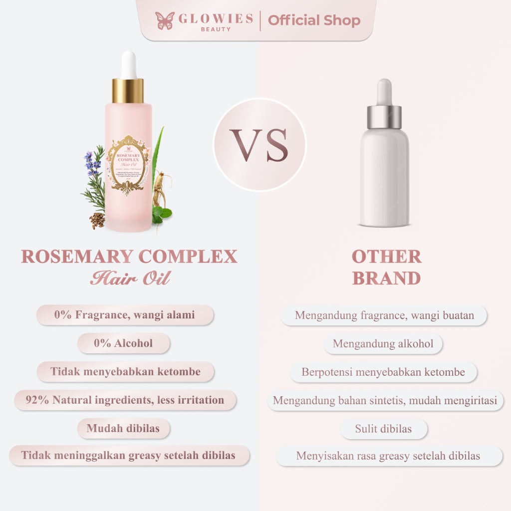 [NEW LAUNCH] Glowies Beauty Adore Package Get Dreamy Moisturizer + Rosemary Complex Hair Oil Membantu Merawat Rambut Menumbuhkan Rambut & Merawat Kulit Wajah Melembapkan Kulit Mengunci Kelembapan & Menjaga Barrier