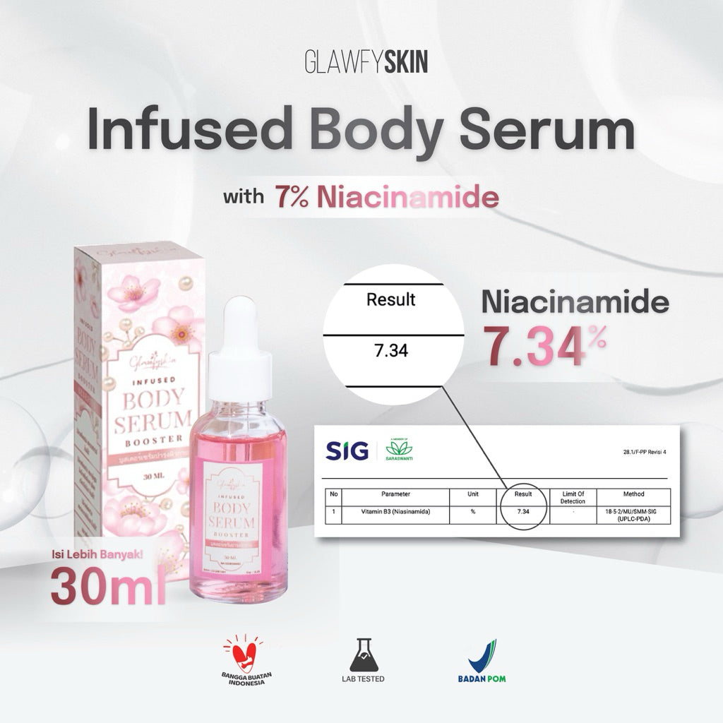 Glawfyskin - Infused Body Serum Booster | Body Serum whitening By Glawfyskin