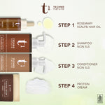 PAKET ISI 2 Makarizo T1 Techno Nature Equalizer Shampoo & Conditioner 180 mL - Shampo Conditioner Non SLS