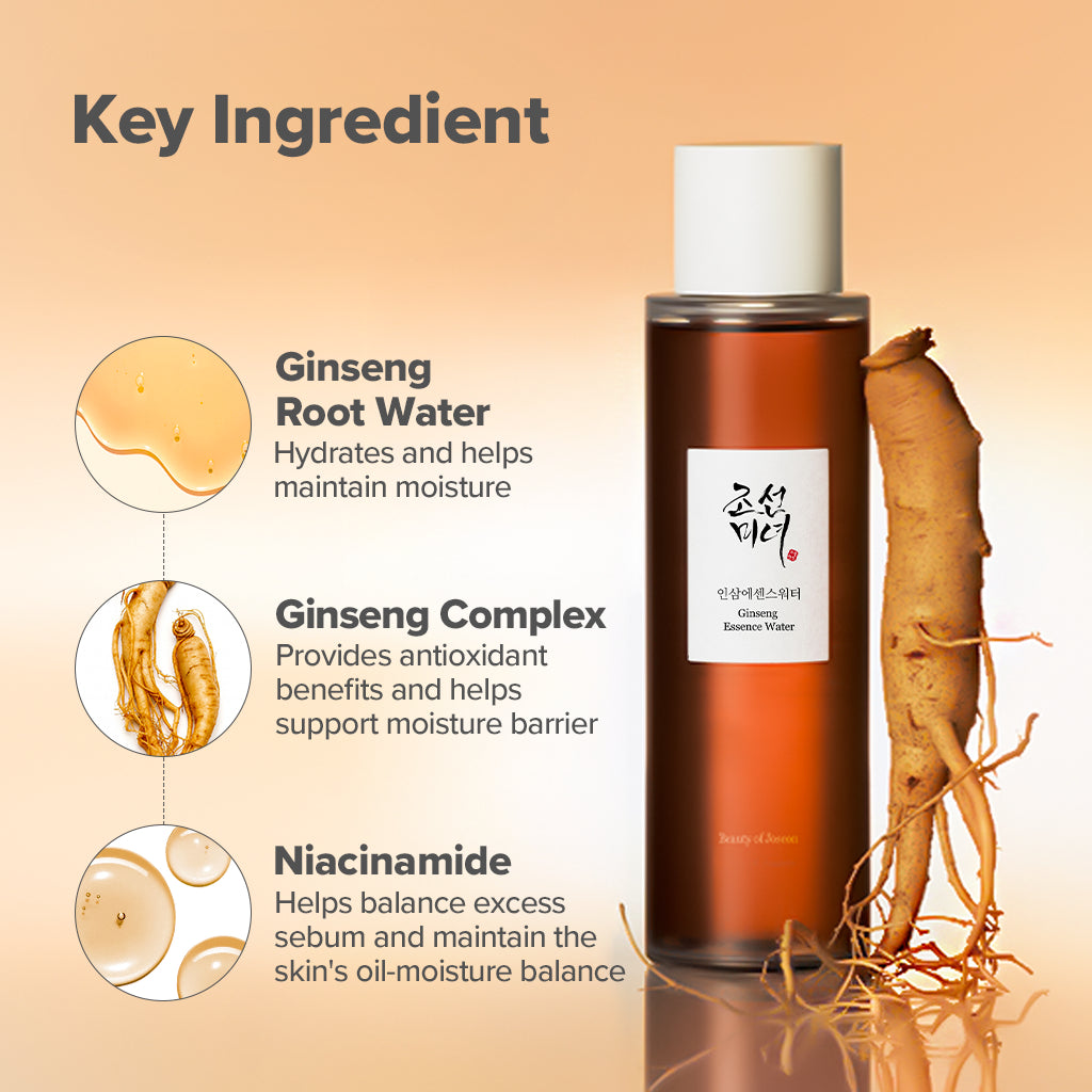 Beauty of Joseon Ginseng Essence Water 150ml