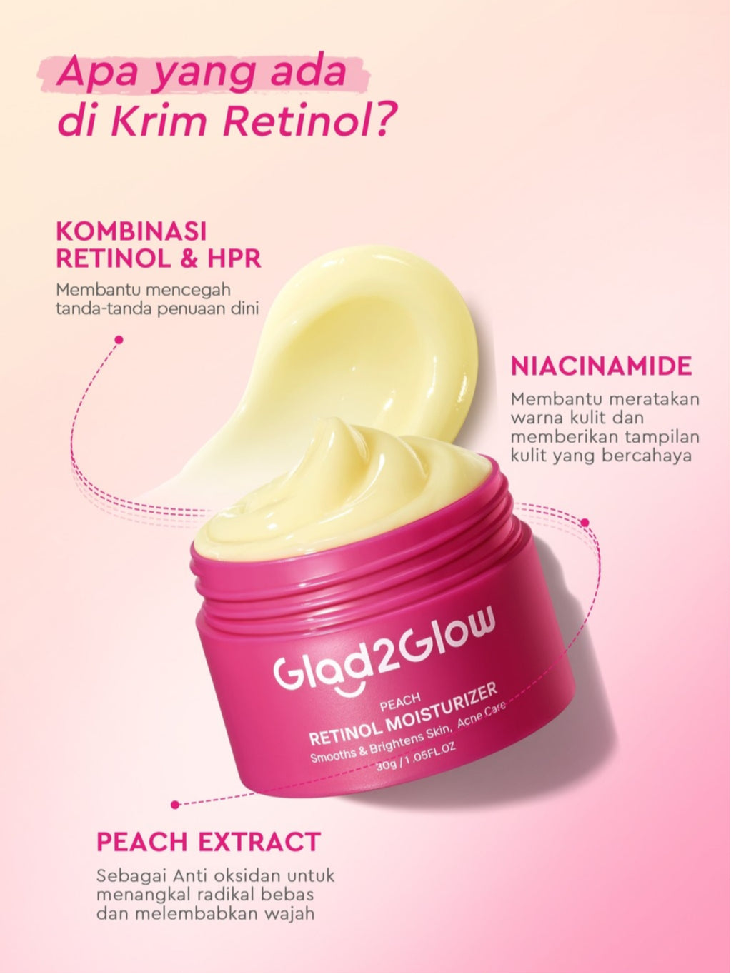 [Cocok Untuk Pemula] Glad2Glow Cerah Retinol Bundle 4in1-Brightening Moisturizer+Serum+Cleanser+toner Retinol  skincare paket pembersih perawatan kulit warna kulit pelembab wajah all in 1g2glow official store