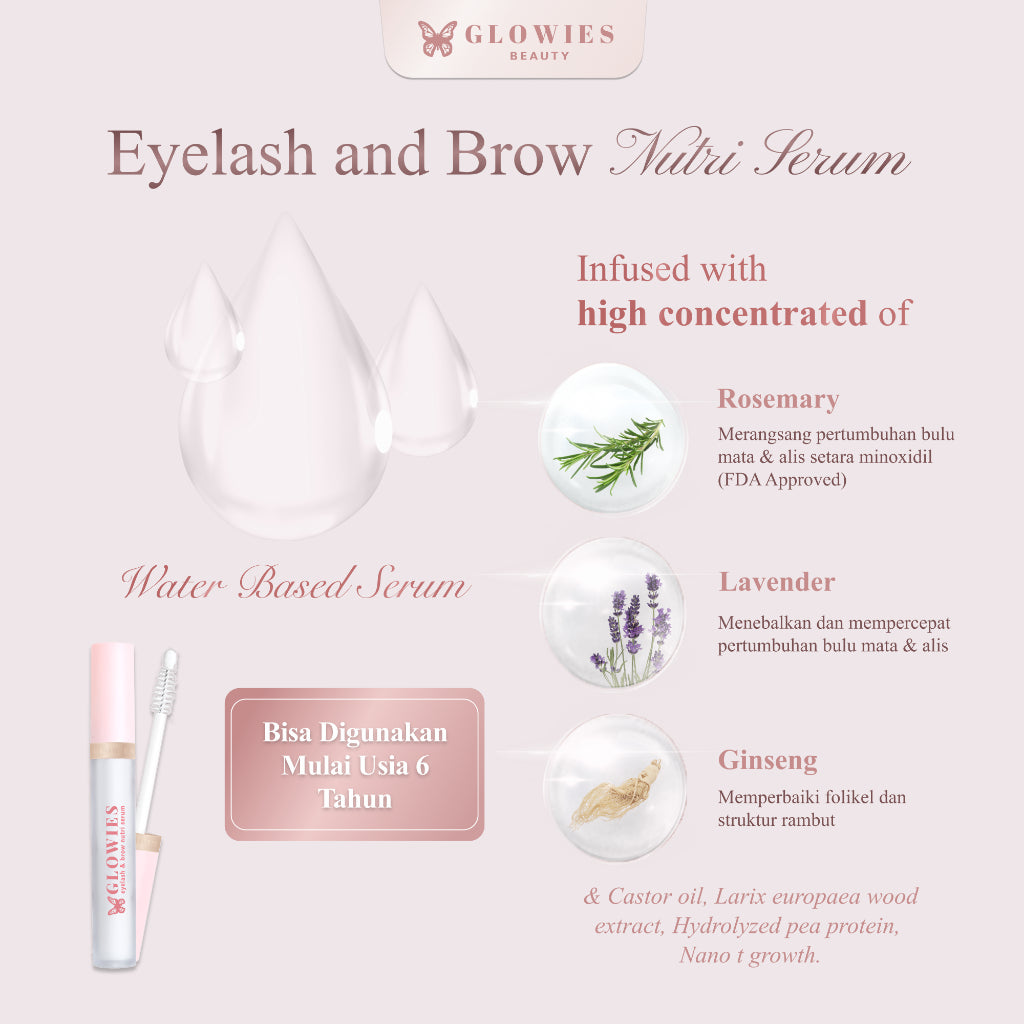 Glowies Triplepack Serum Bulu Mata 3 Pcs Serum Bulu Mata dan Alis Eyelash 4 ml Water Based Serum Menumbuhkan Bulu Mata Memanjangkan dan Merawat Bulu Mata & Alis