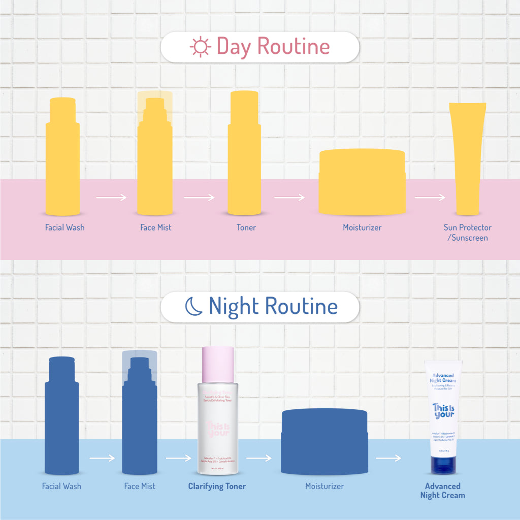 This is Your Radiant Glow | Advanced Night Cream,Clarifying Toner | Perawatan Malam & Exfoliating Toner untuk Kulit Cerah Membantu Mencerahkan Wajah Menjadikan Wajah lebih Lembab dan Sehat Setiap Hari