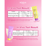 Noera Bundling 2 Pcs Luxurious Perfecting Body Sunscreen SPF 50 PA+++ | Sunscreen Badan | Body SPF