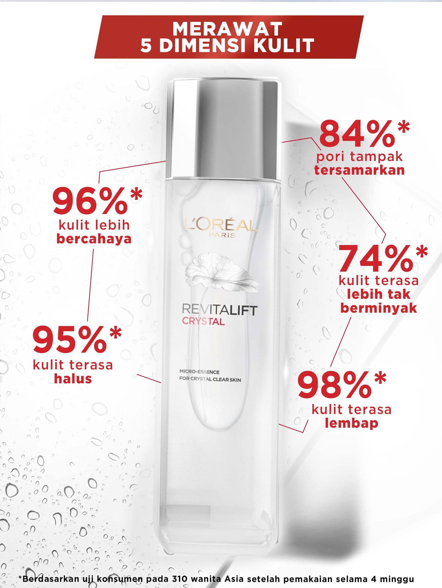 L'Oreal Paris Revitalift Crystal Micro-Essence Serum Water Skincare 65ML - Mencerahkan dan Mengencangkan Kulit  Kulit kusam, Garis halus, Kerutan wajah, skin barrier   Anti aging skincare, brightening serum, anti aging serum