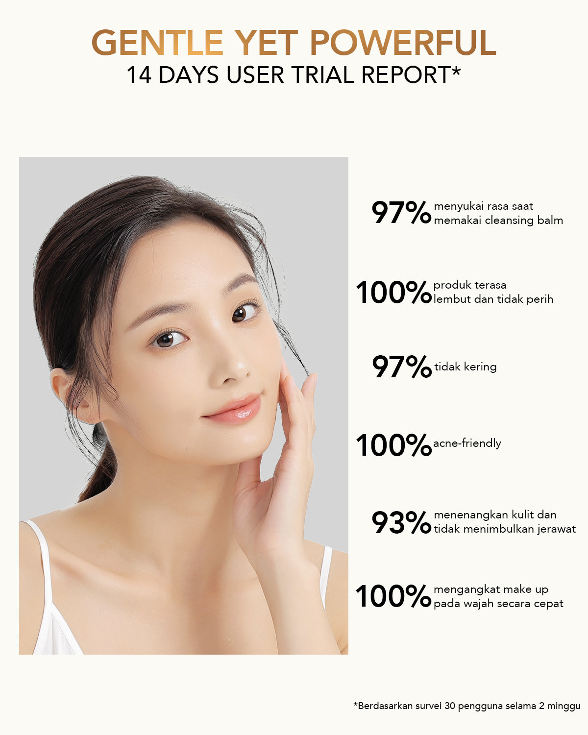 YOU Gentle Clean! Deep Cleansing Balm-Cocomelt Pembersih Muka Make Up Remover All Skin Type Face Cleanser