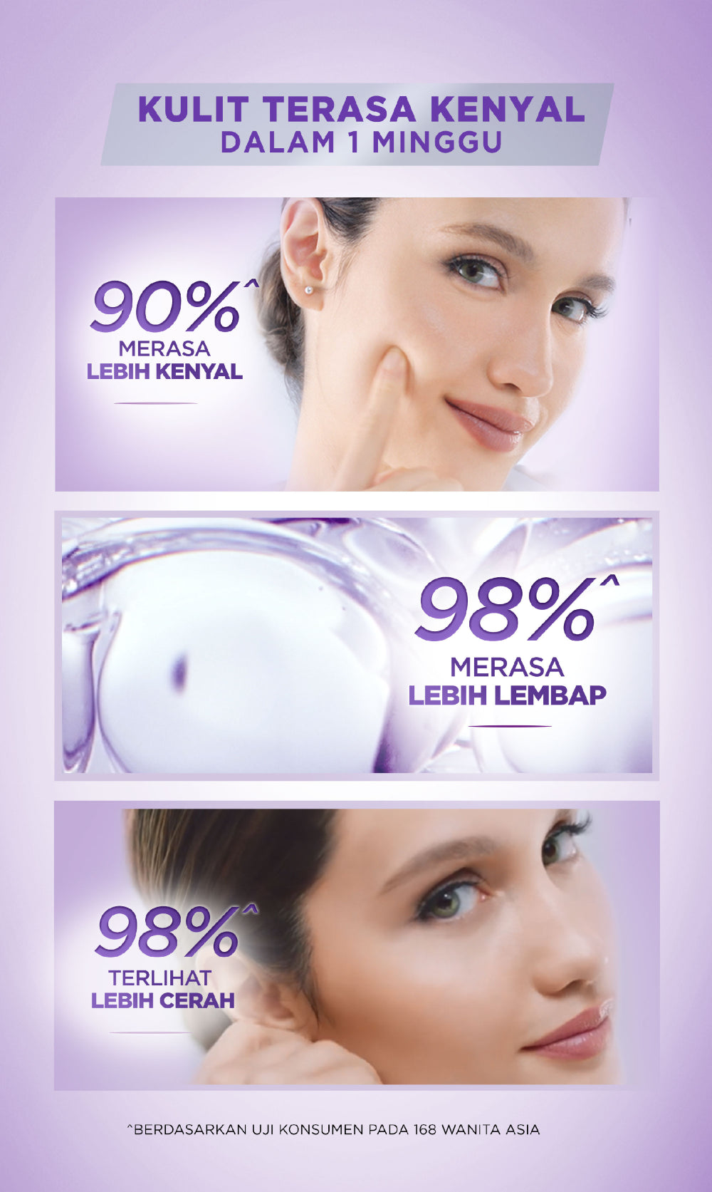 L'Oreal Paris Revitalift 1.5% Hyaluronic Acid Serum Skin Care - 15/30ml (Serum Wajah Untuk Kulit Lembab, Halus, dan Tampak Lebih Muda)