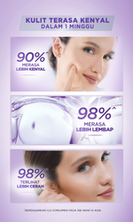 L'Oreal Paris Revitalift 1.5% Hyaluronic Acid Serum Skin Care - 15/30ml (Serum Wajah Untuk Kulit Lembab, Halus, dan Tampak Lebih Muda)
