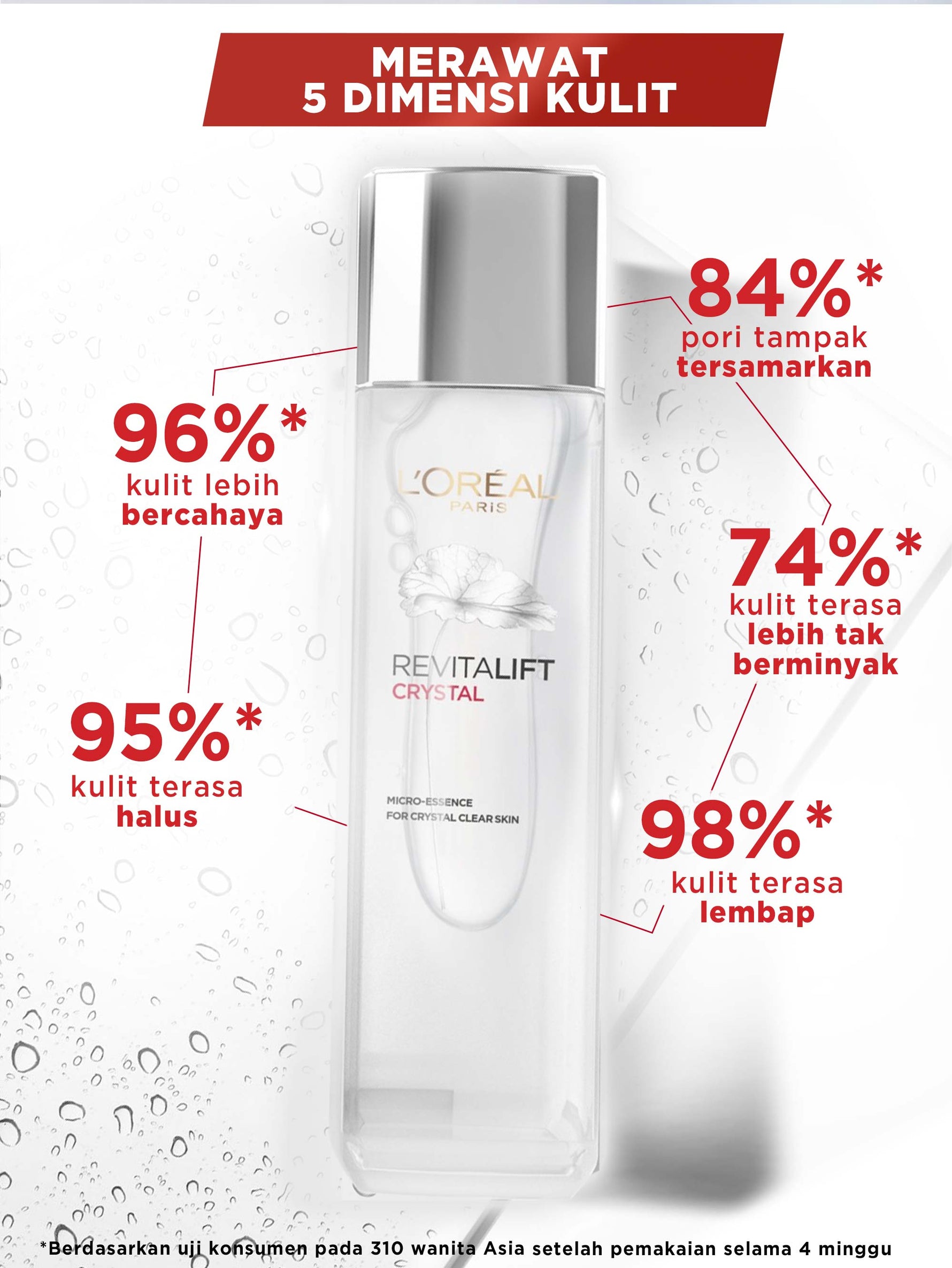 L'Oreal Paris Revitalift Crystal Micro-Essence Serum Water Skincare 130ML - Mencerahkan da Mengencangkan Kulit  Kulit kusam, Garis halus, Kerutan wajah, skin barrier   Anti aging skincare, brightening serum, anti aging serum