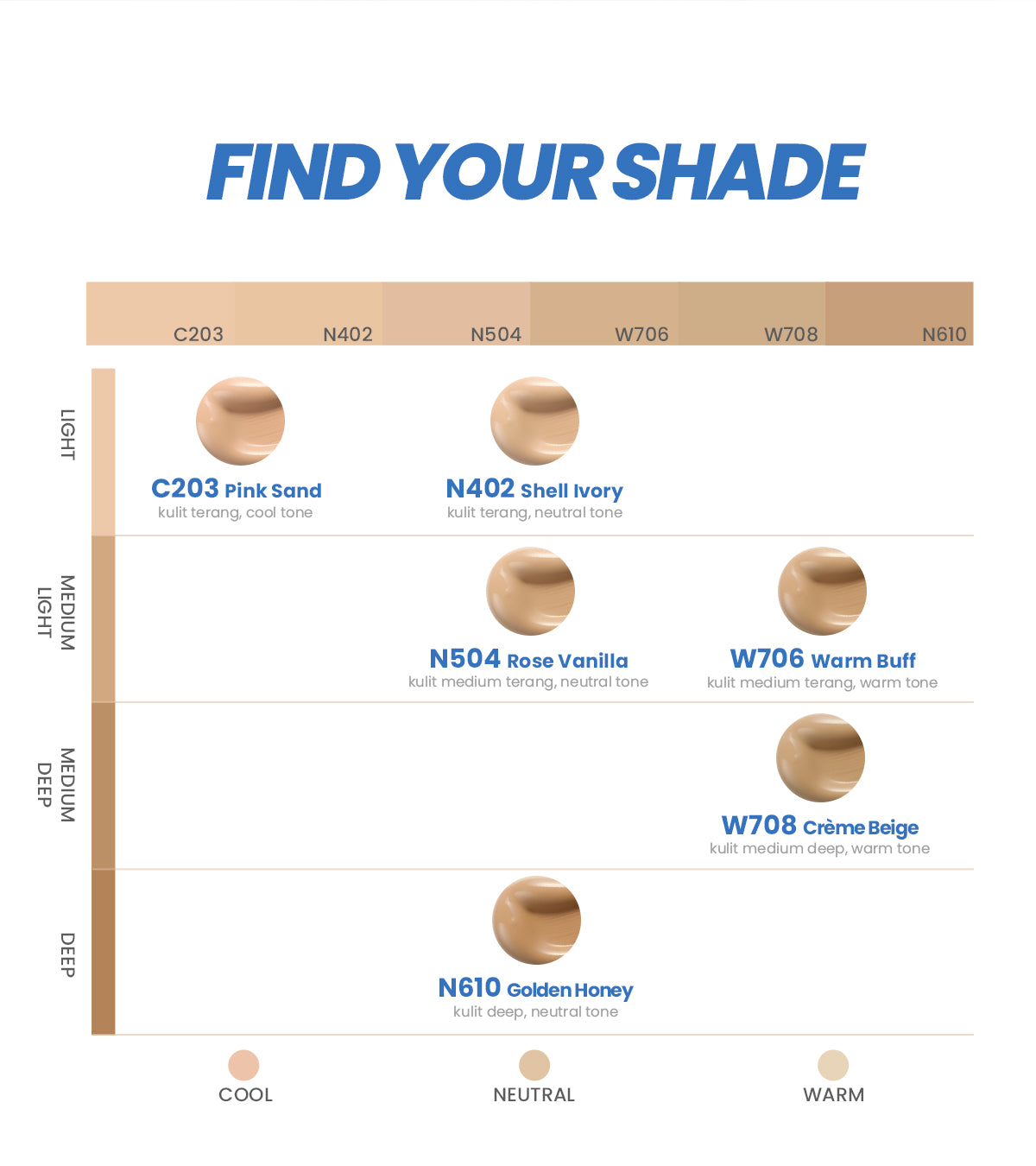 YOU Cloud Touch Skin Tint For ALL Skin Perfect Coverage Liquid Foundation Serum Tint 24h Matte Oil Control SPF 25