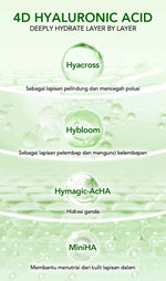 [NEW] YOU AcnePlus B5 Soothing Sheetmask Masker Jerawat dan Hydrating Bebas Jerawat
