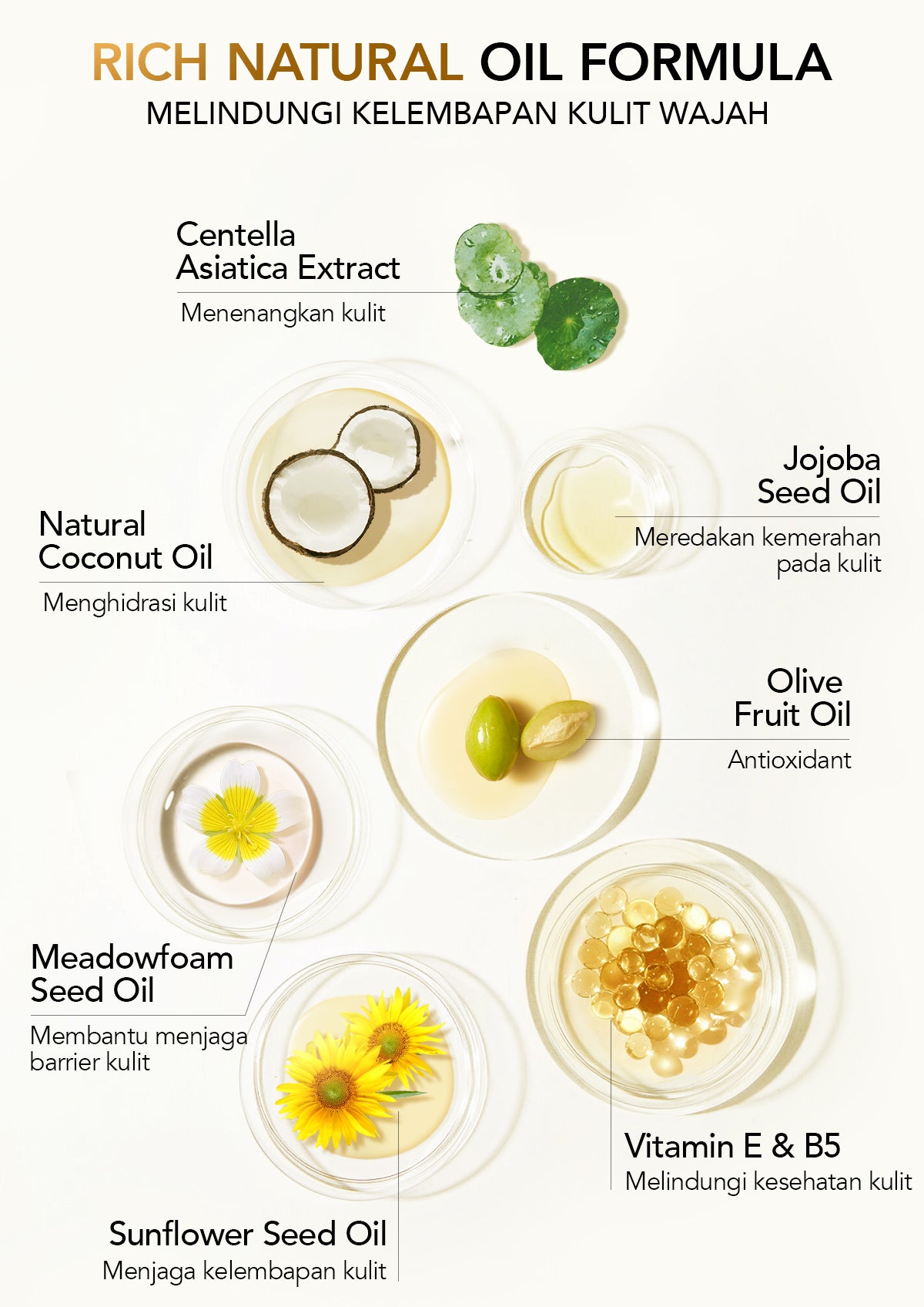 YOU Gentle Clean! Deep Cleansing Balm-Cocomelt Pembersih Muka Make Up Remover All Skin Type Face Cleanser