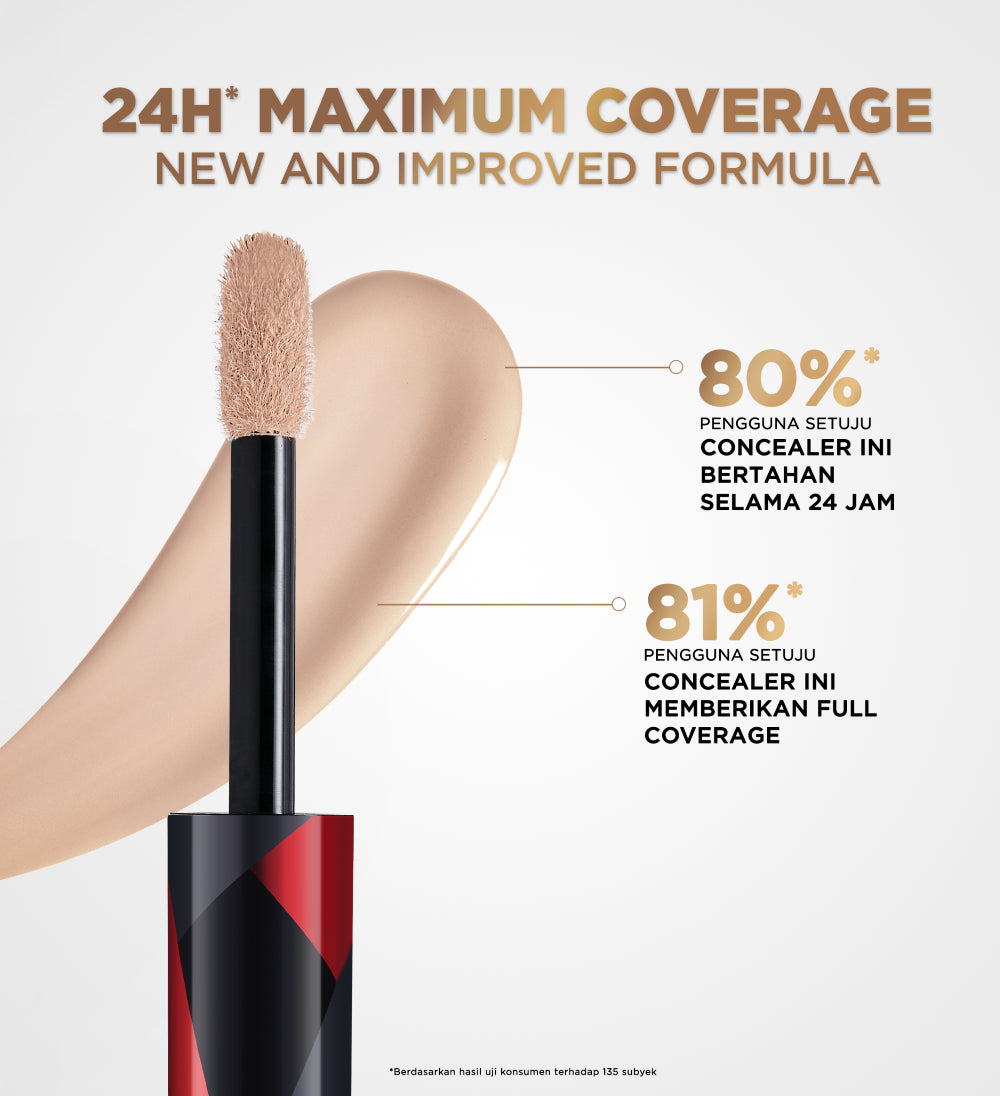 L'Oreal Paris Infallible More Than Concealer