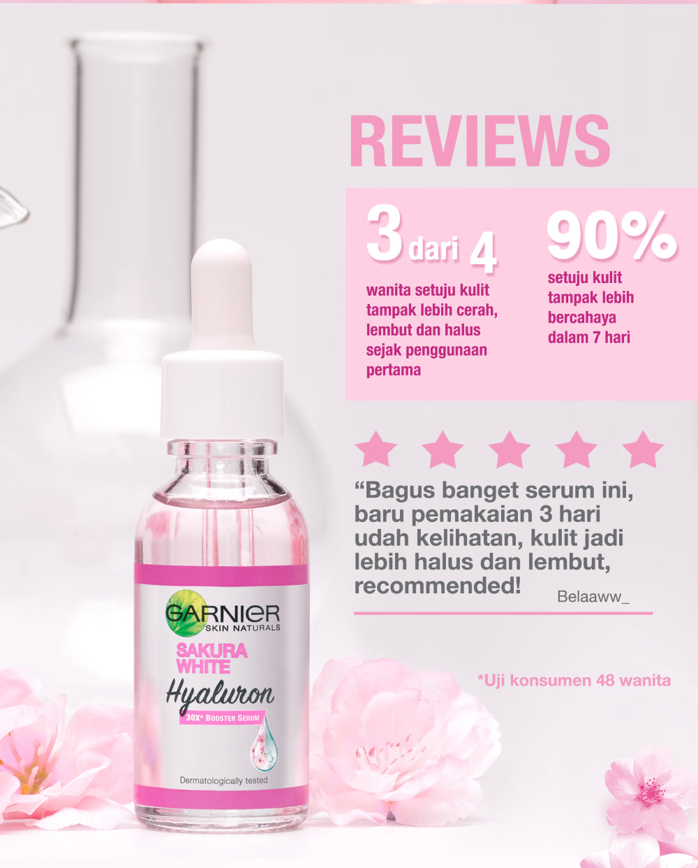 Garnier Sakura Glow Hyaluron 30x Booster Serum Skin Care 15ml (untuk Kulit Glowing dalam 7 Hari)