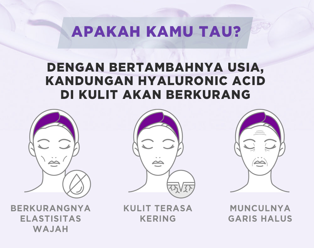 L'Oreal Paris Revitalift Hyaluronic Acid Plumping Moisturizer Day Cream Skin Care 50 ml & 15ml Kulit kering, Garis halus, Kerutan wajah, skin barrier   Anti aging skincare, Anti aging cream