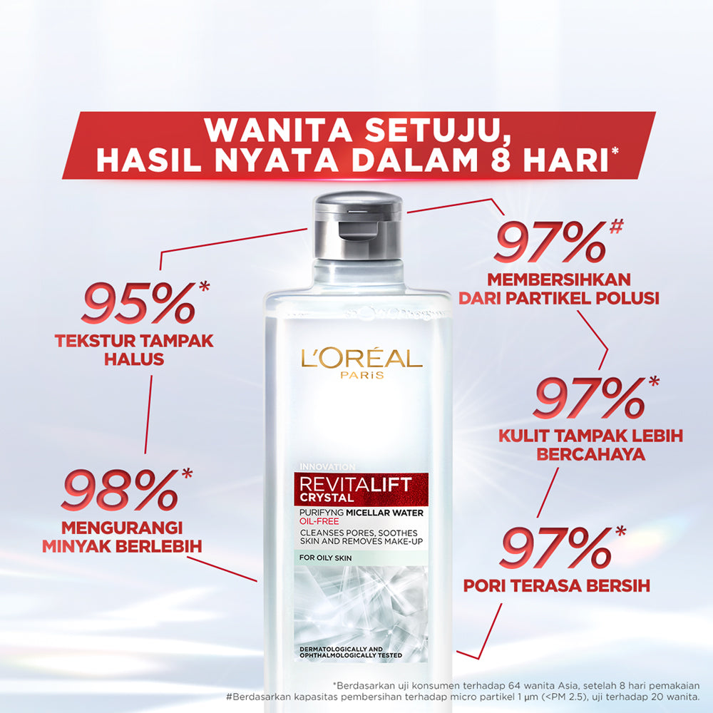 L'Oreal Paris Revitalift Crystal Purifying Micellar Water Skin Care - 95/400ml (Membersihkan Sampai Ke Pori, Menghapus Makeup & Menenangkan Kulit)