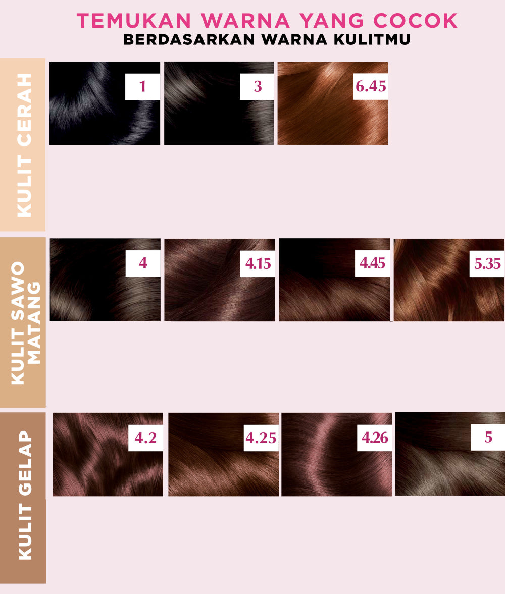 L'Oreal Paris Excellence Creme Triple Care Hair Color