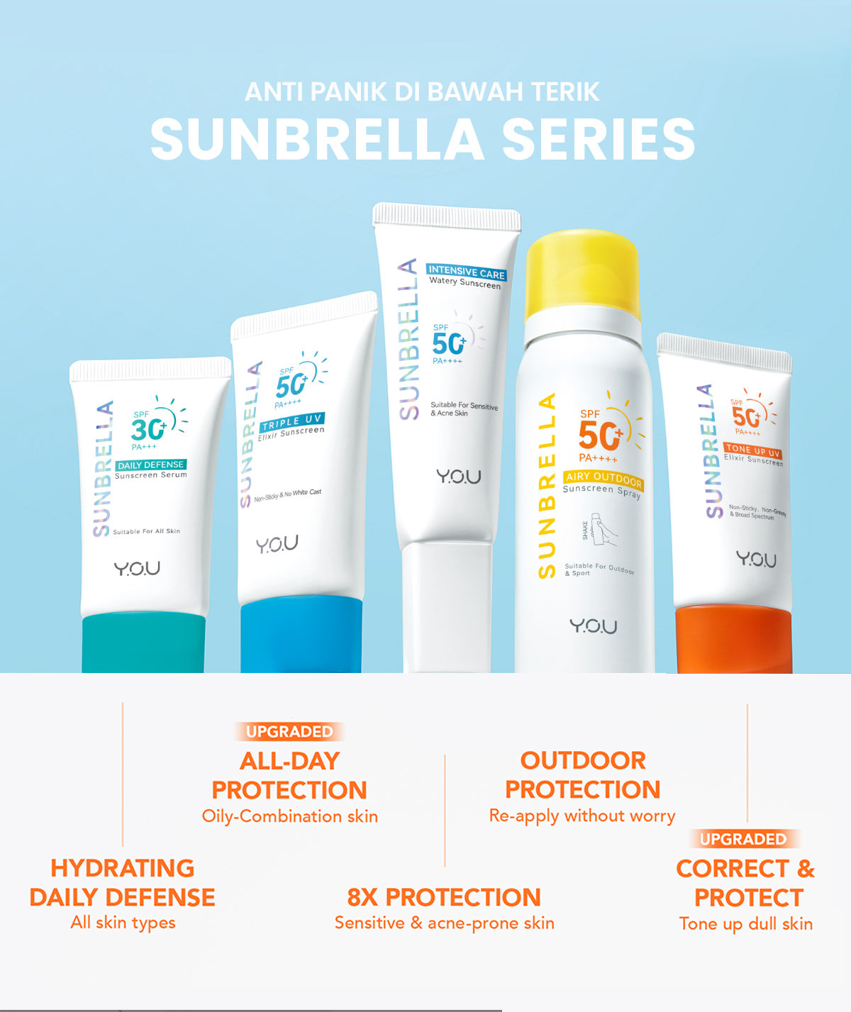 YOU Sunbrella Daily Defense Sunscreen Serum SPF30 Tabir Surya UVA UVB Blue Light Lightweight Skincare Dry Skin [Best Selling]