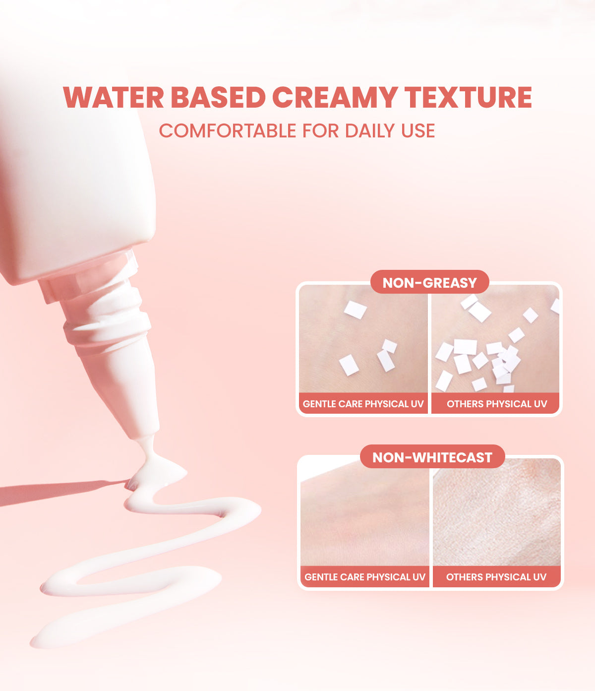 YOU Sunbrella Pro Gentlecare Physical Sunscreen SPF 30+ PA+++ 8 in 1 Protection