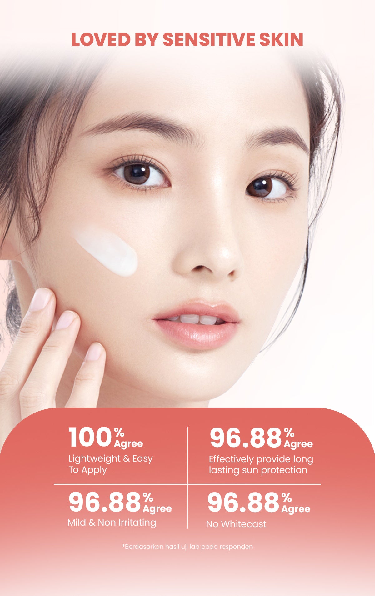 YOU Sunbrella Pro Gentlecare Physical Sunscreen SPF 30+ PA+++ 8 in 1 Protection