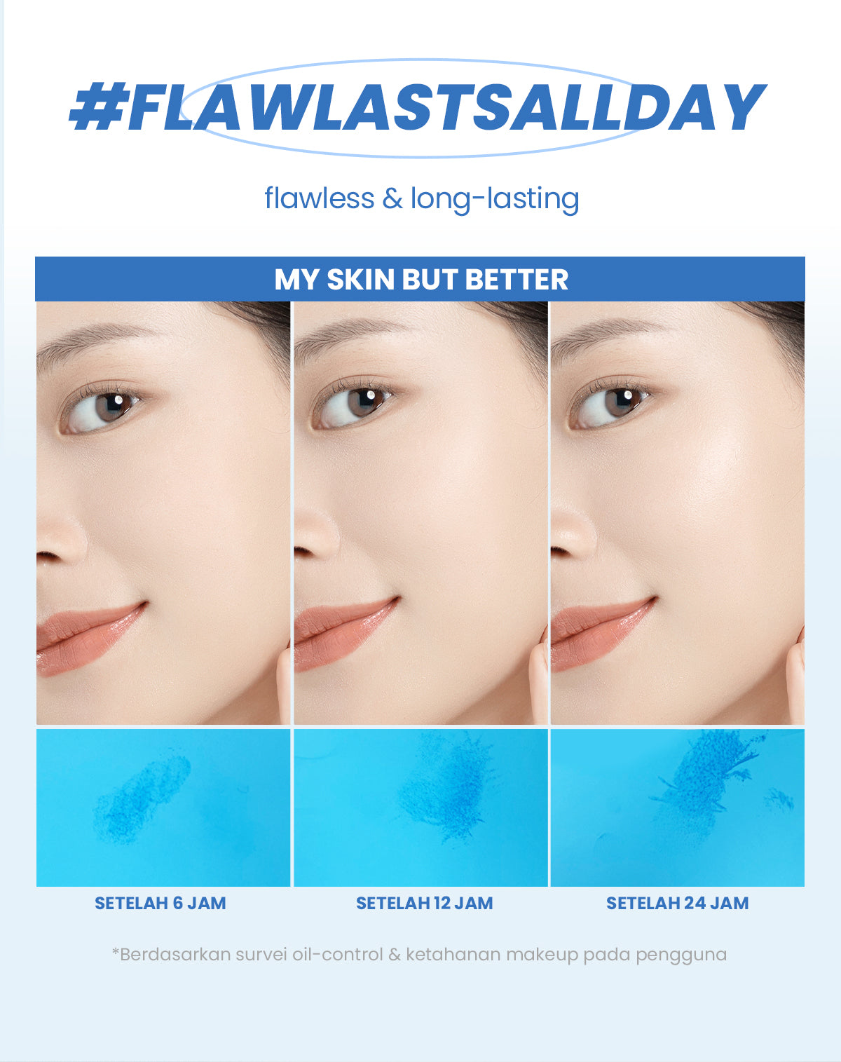 YOU Cloud Touch Dreamy-fit Lasting Mesh Cushion Cushion Foundation Natural Matte Finish Tahan Lama 24 Bedak Wajah SPF Kosmetik