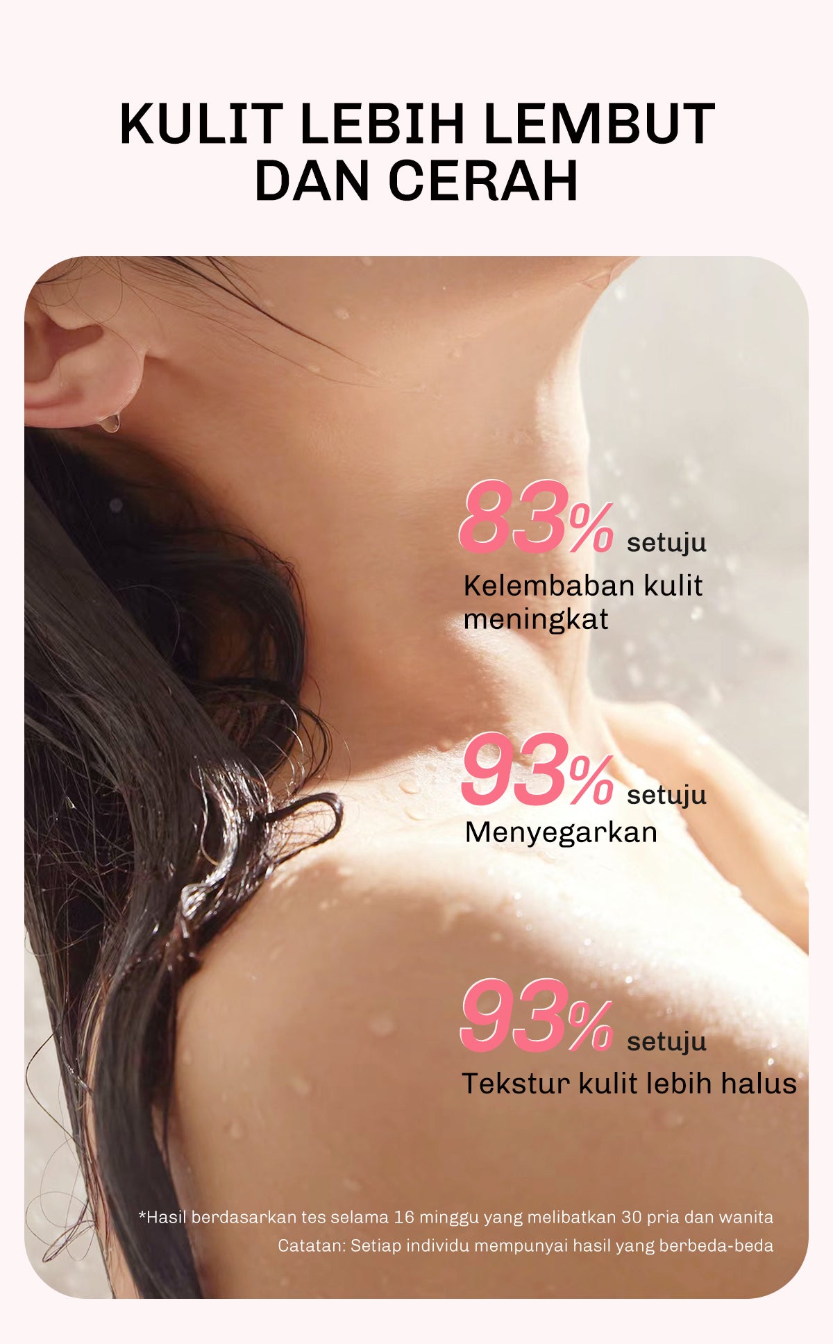 Lavojoy Let It Glow Body Wash Skin Brightening Upgraded Version | Sabun Mandi Cair Untuk Mencerahkan Dan Melembabkan Kulit | Fresh Body Shower