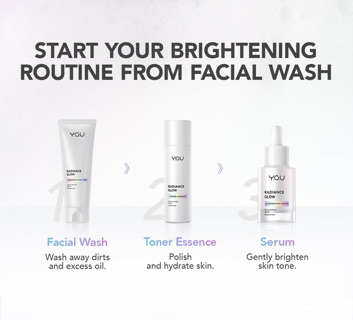 YOU Radiance Glow Purifying Facial Foam Brightening Vitamin C Niacinamide Amino Gentle Cleansing Mencerahkan