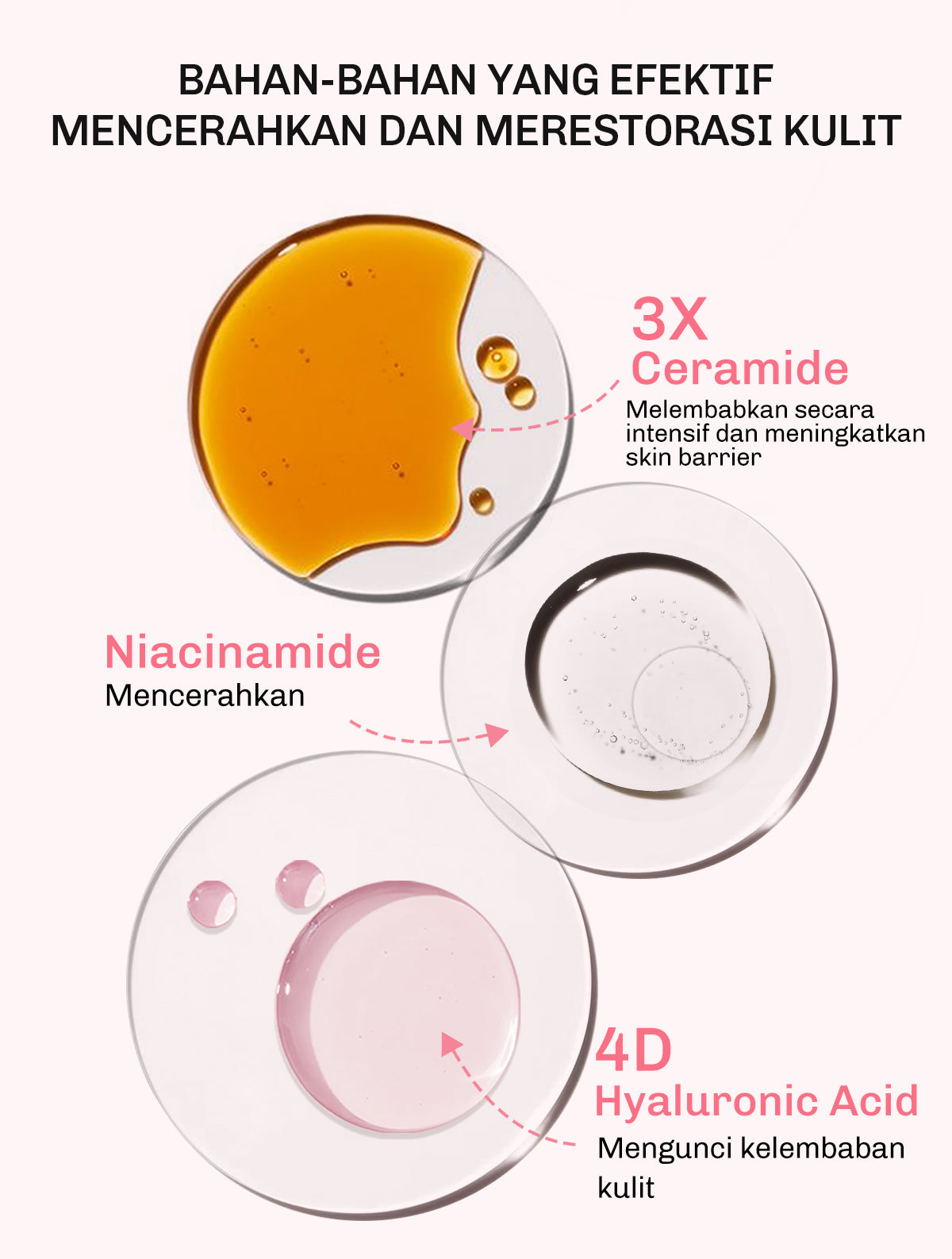 Lavojoy Let It Glow Body Wash Skin Brightening Upgraded Version | Sabun Mandi Cair Untuk Mencerahkan Dan Melembabkan Kulit | Fresh Body Shower