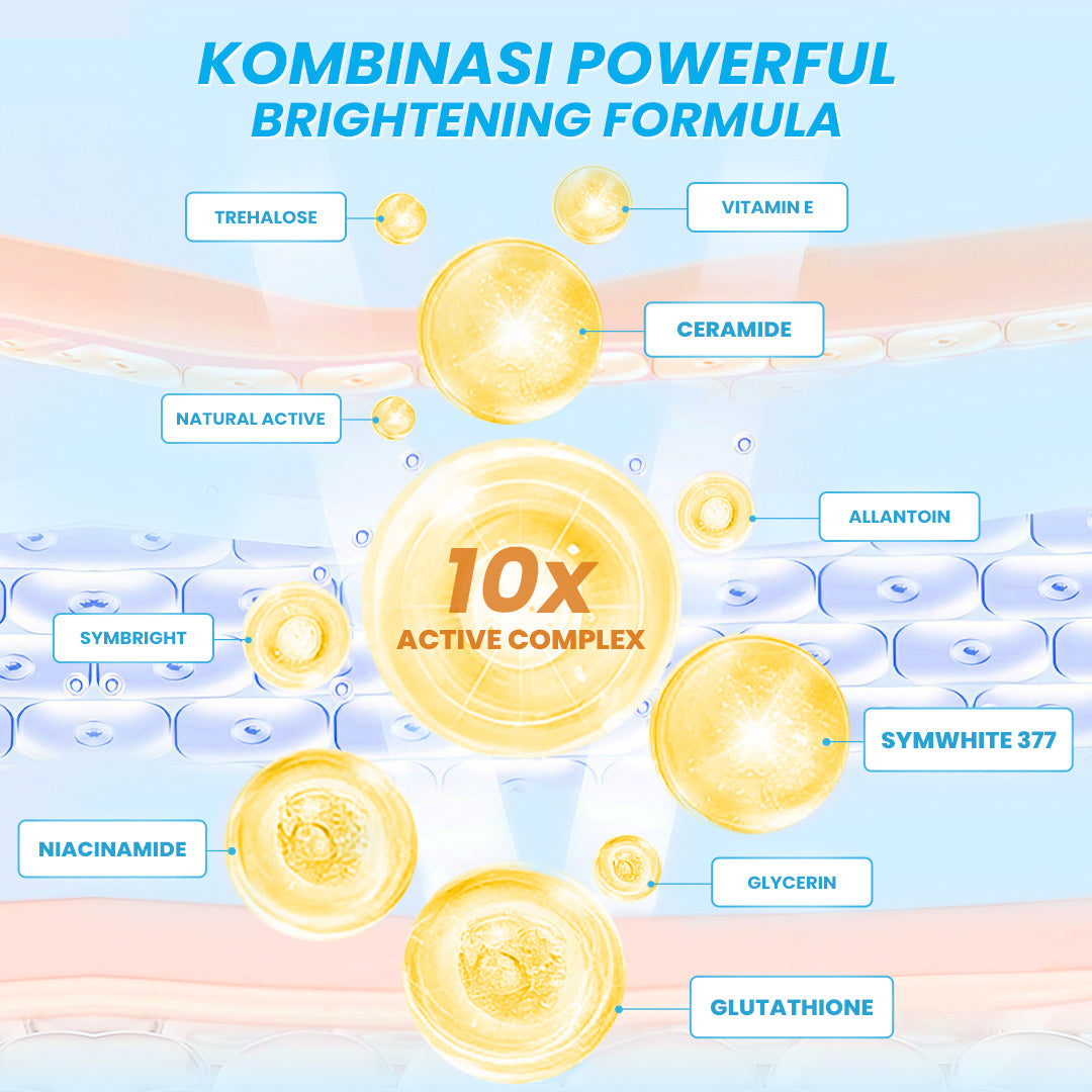 Hanasui Brightening Body Serum - Body Serum With Symwhite377 + Glutathione Mencerahkan & Menghidrasi Kulit