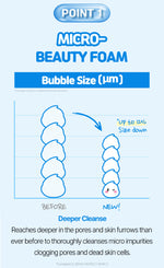 [Special Bundle] Senka Perfect Whip U 120gr & Acne Care 100gr