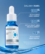 [BUY 1 GET 1] Whitelab Hydrating Serum - Serum Kulit Kering Perkuat Hidrasi untuk Kulit Lembap, Halus & Kenyal dengan Hyaluronic, Panthenol & Probiotic [BPOM]