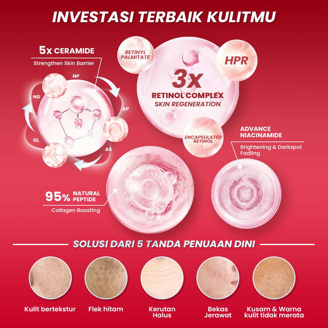 Hanasui Advance Retinol Serum -  Anti Aging Serum untuk Kerutan Halus Tekstur Kulit Cerah Kenyal Encapsulated Retinol, HPR, Advance Niacinamide, 5X Ceramide