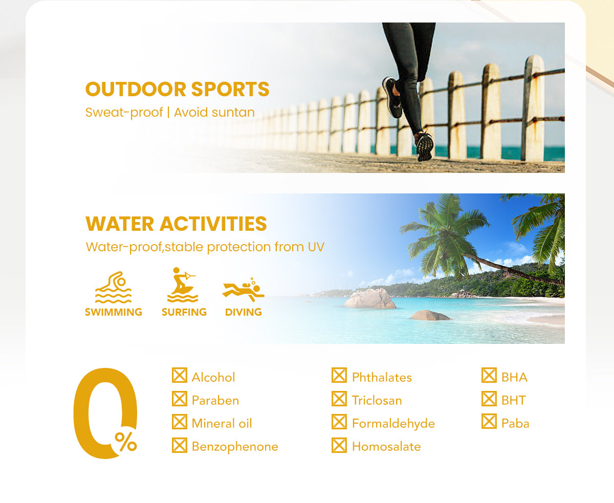 YOU Sunbrella Airy Outdoor Sunscreen Spray SPF50+ PA++++ Tabir Surya Mist Sweatproof and Waterproof [ Best Selling ]