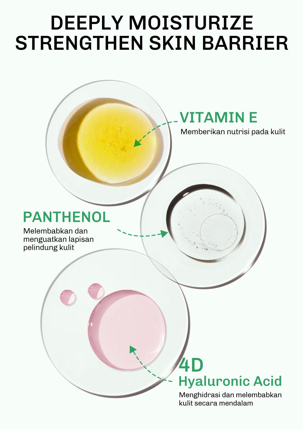 Lavojoy Solve It Now Body Serum | Body Lotion Untuk Melembabkan Kulit Sensitif,  Merawat Kulit Berjerawat, Menghaluskan Tekstur Kulit Kasar Dan Anti Jerawat | Mengandung Amino Acid, AHA, BHA Dan Zinc PCA