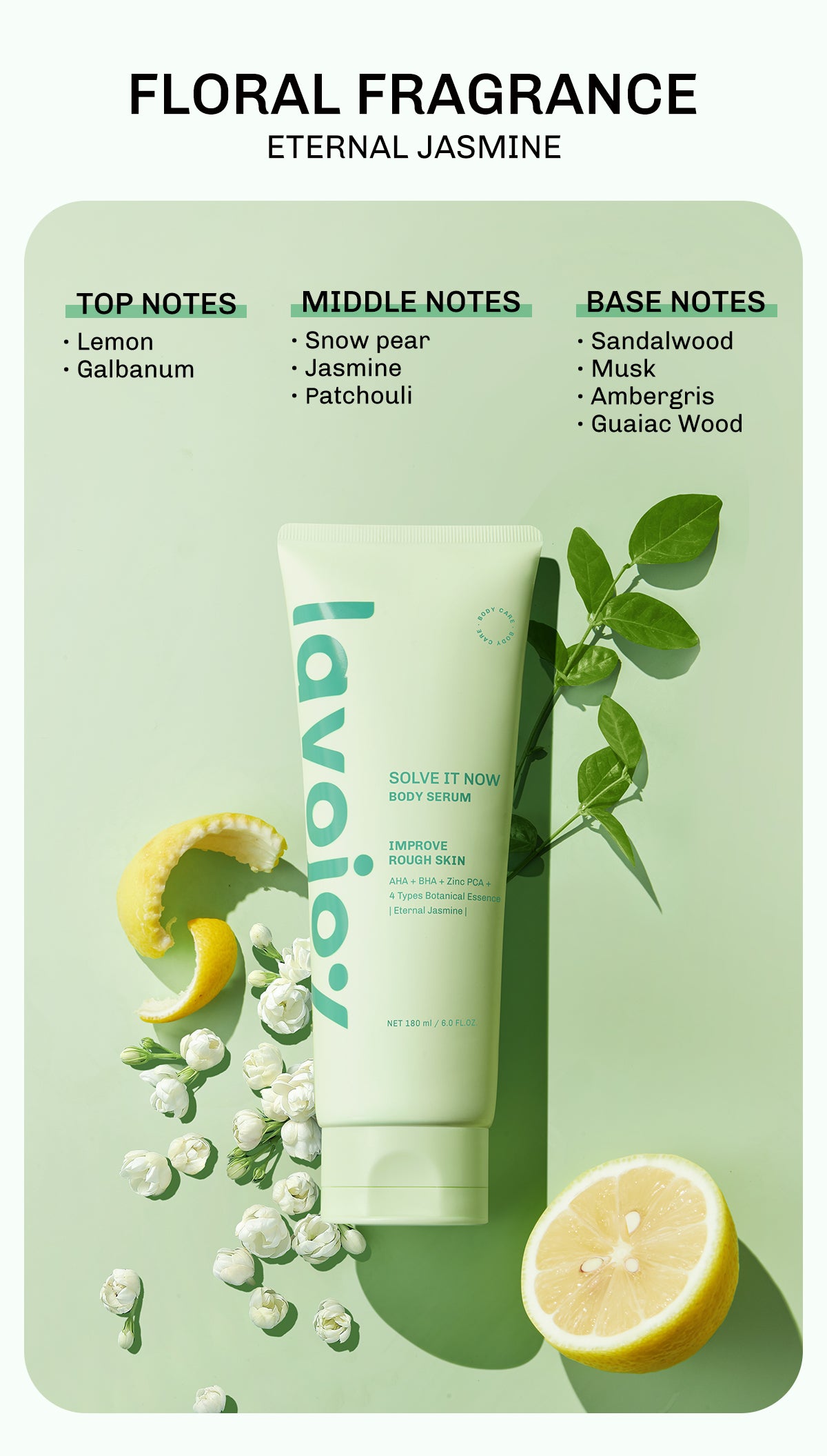 Lavojoy Solve It Now Body Serum | Body Lotion Untuk Melembabkan Kulit Sensitif,  Merawat Kulit Berjerawat, Menghaluskan Tekstur Kulit Kasar Dan Anti Jerawat | Mengandung Amino Acid, AHA, BHA Dan Zinc PCA