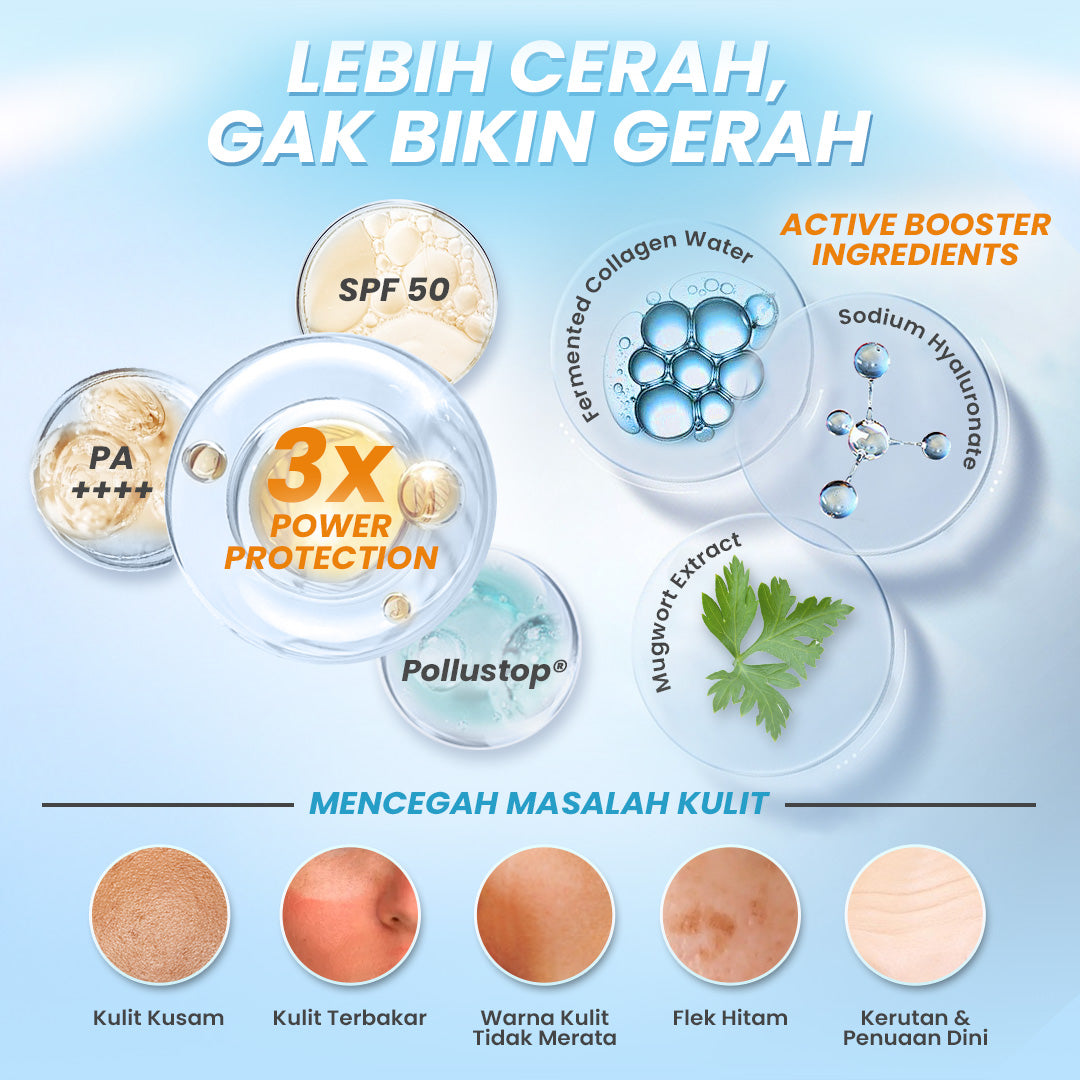 【5pcs Hemat】Hanasui Collagen Water Sunscreen - SPF 50 & SPF 30 - Ringan & Menenangkan Kulit No Whitecast Tidak Kusam Berminyak