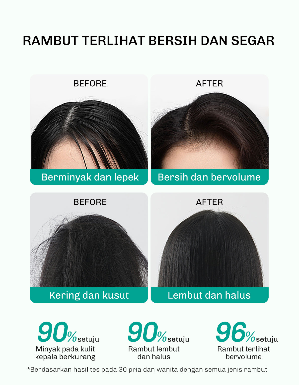 Lavojoy Hair We Bloom Shampoo | Sampo Untuk Mengurangi Rambut Berminyak | Rambut Lepek | Membersihkan Kulit Kepala | Dengan Asam Amino | Rambut Sehat Dan Segar
